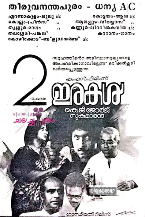 mallu tulsi unseen|Irakal (1985) Malayalam Full Movie Uncut .
